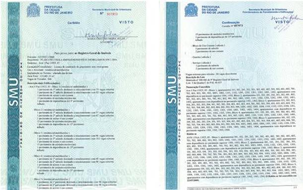 Documentação necessária: o que você deve separar? - inspiração 1