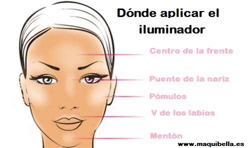 Corrigindo Imperfeições com Toques de Luz Estratégicos - inspiração 2