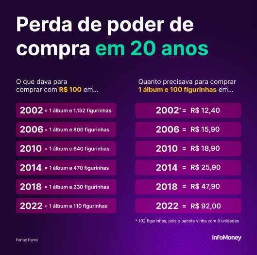 Reinvista os dividendos: Potencializando o crescimento do seu capital. - inspiração 2