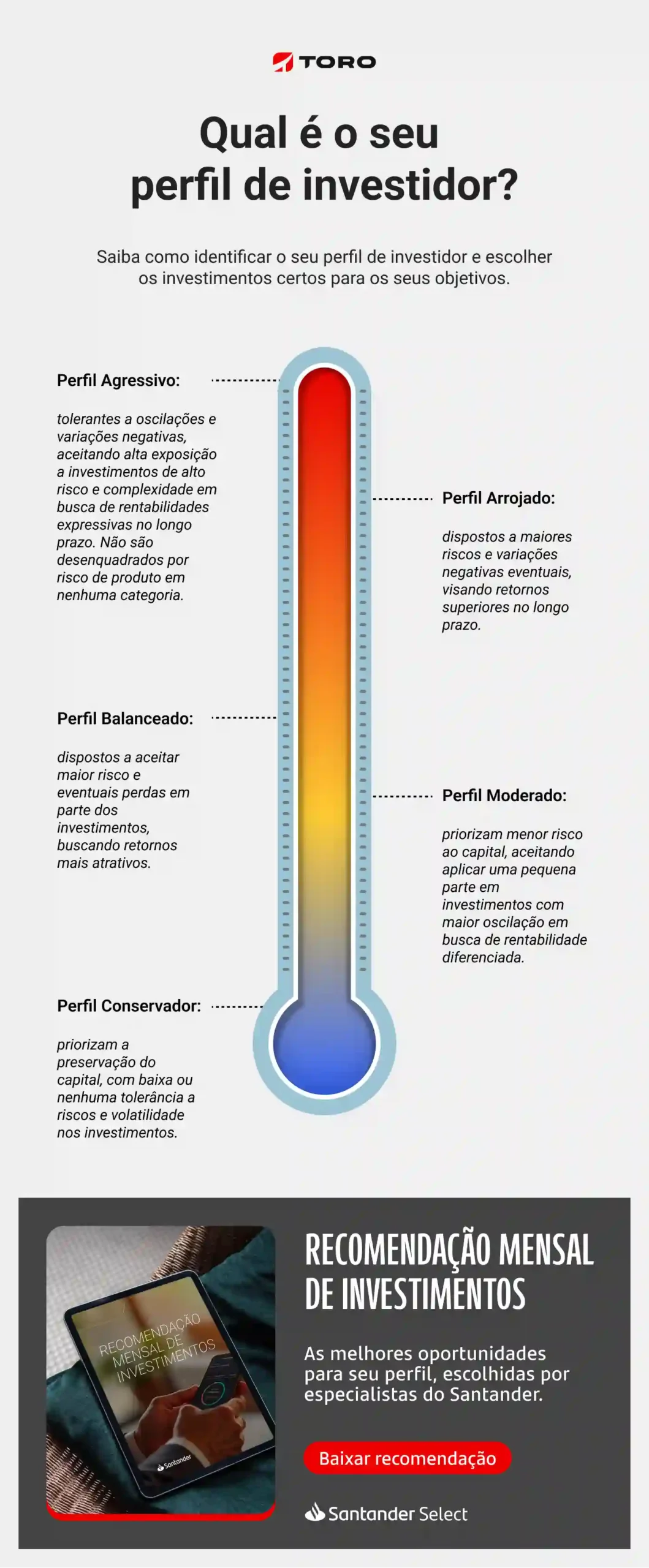 Investimentos em Private Equity e Venture Capital: Acesso a Negócios Promissores - inspiração 2
