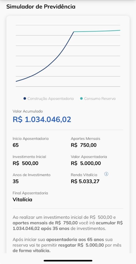 investir para a aposentadoria