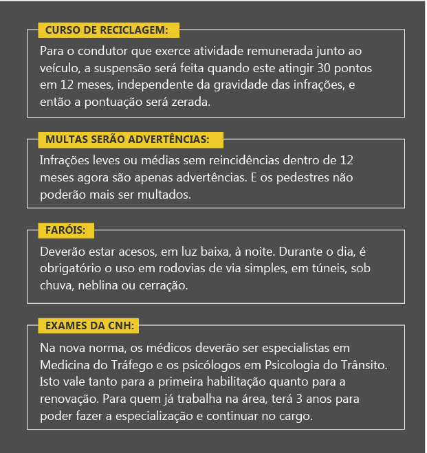 Como obter a CNH gratuita pelo CadÚnico