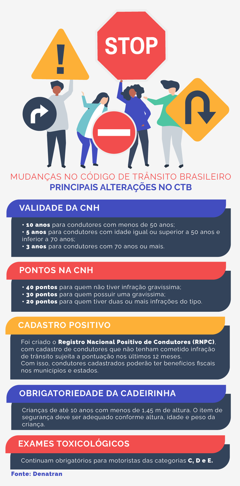 Dicas para passar no exame prático de direção sem a baliza