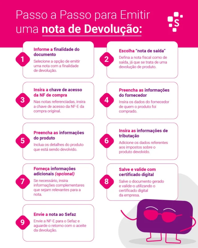 Impacto da Devolução na sua Declaração Anual como MEI - inspiração 2
