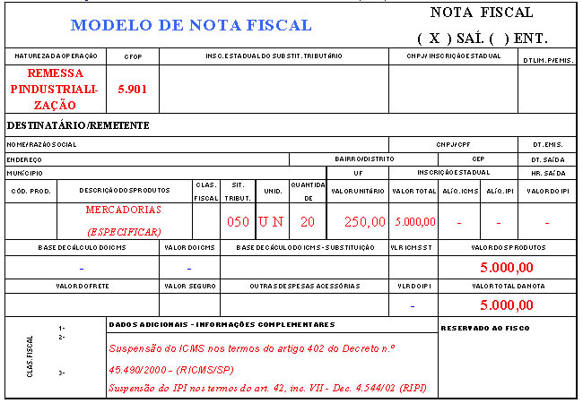 Passo a passo para emitir a nota fiscal de remessa para industrialização como MEI - inspiração 2