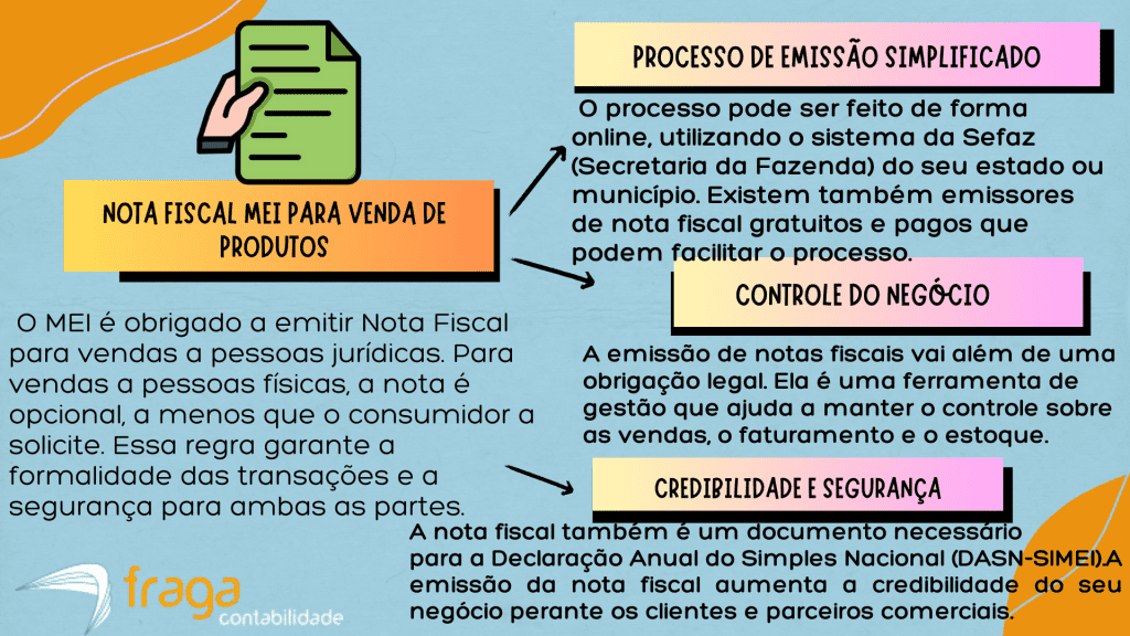 MEI: A Porta de Entrada para o Seu Negócio de Construção - inspiração 1