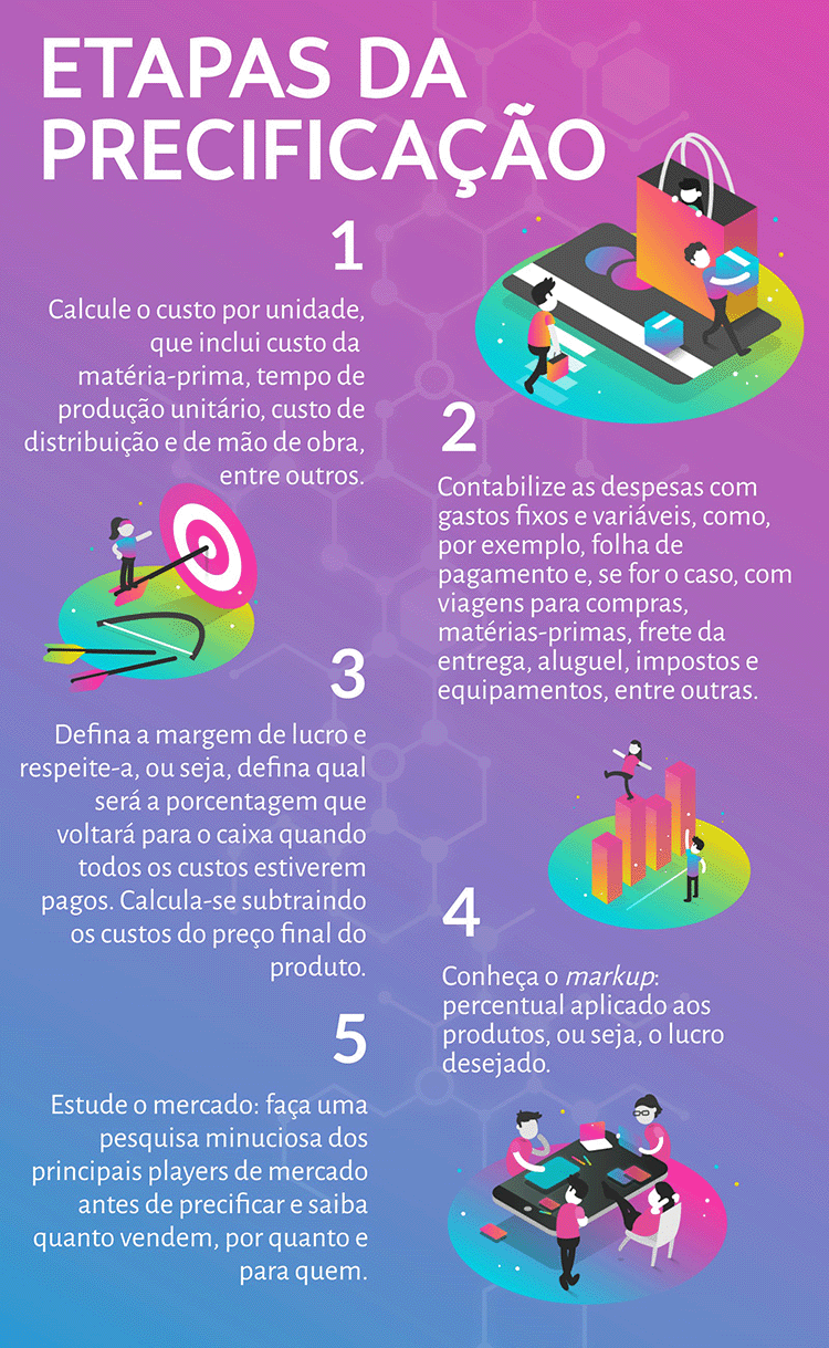 Diferenças Cruciais: MEI vs. Outras Formas Jurídicas - inspiração 2