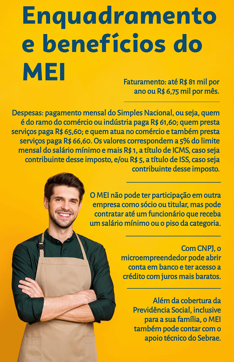 Definindo seu Cardápio de Sucesso: Especialidades e Público - inspiração 1