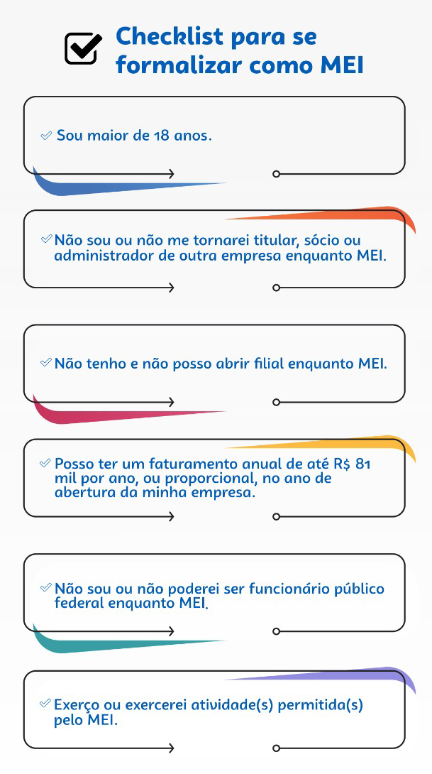 Serviços de Consultoria que um MEI Pode Oferecer - inspiração 2