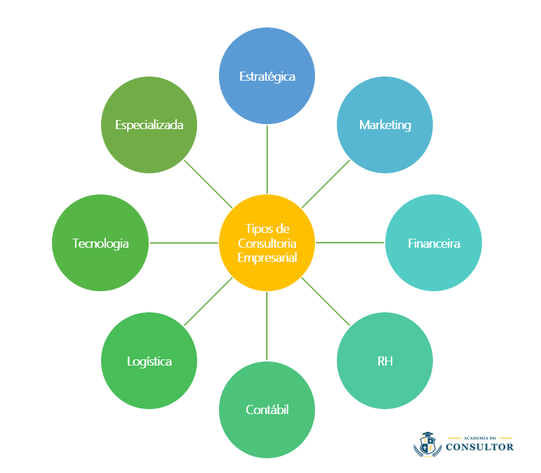 O Processo de Registro de MEI: Documentos e Procedimentos Essenciais - inspiração 2