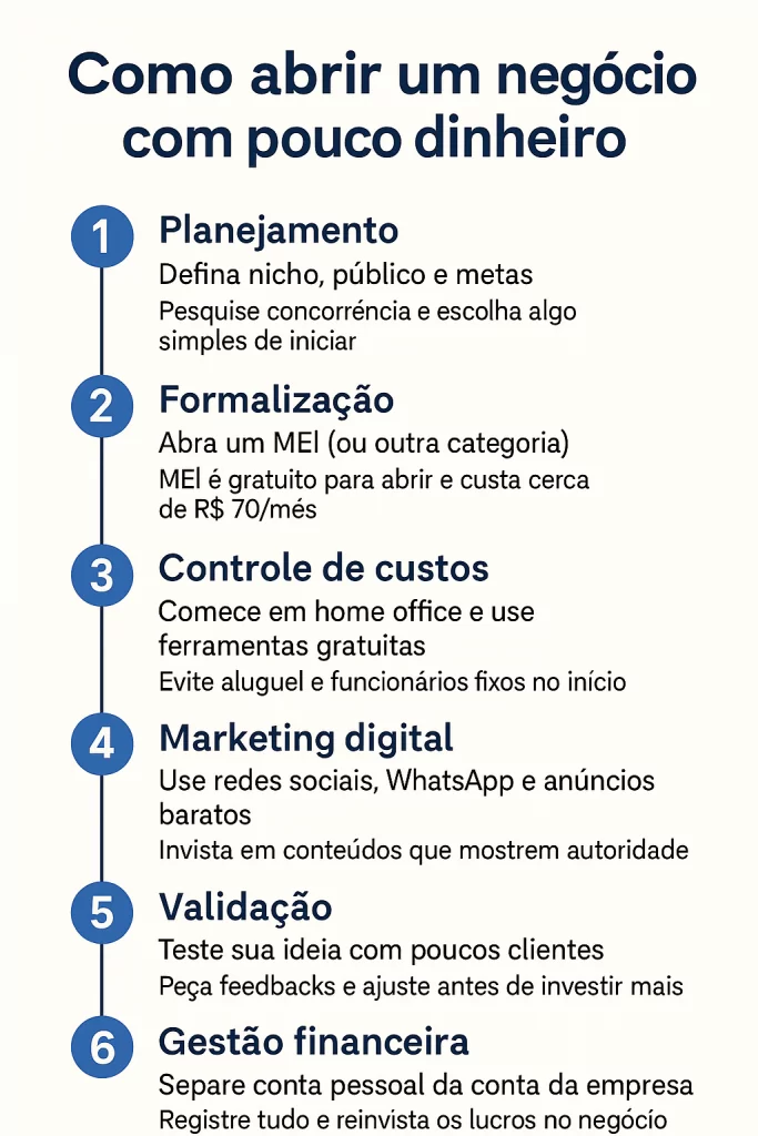 Ferramentas Essenciais para sua Consultoria como MEI - inspiração 1