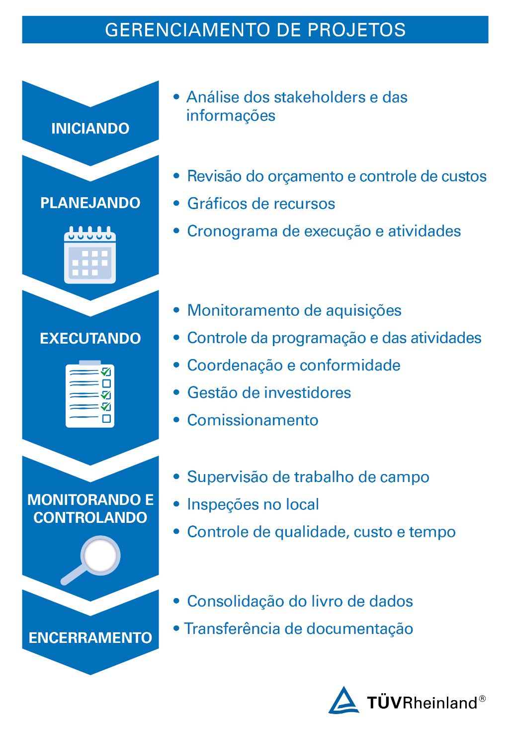 Planejamento Financeiro para o MEI Consultor - inspiração 1