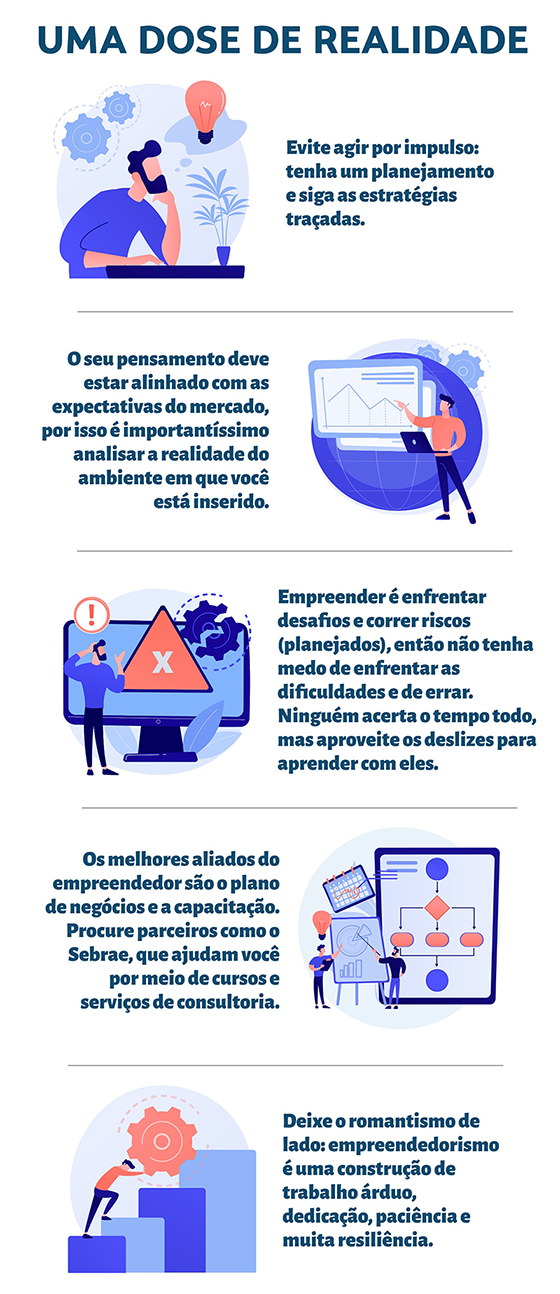 Crescimento e Planejamento: Escalando Seu Negócio de Design - inspiração 1