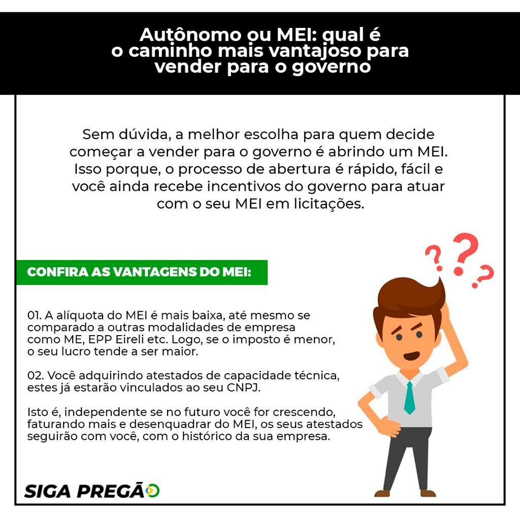 Como receber pagamentos do exterior sendo MEI