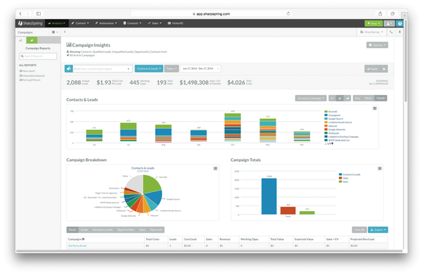 Gerenciando Redes Sociais sem Estresse: Agendamento e Interação - inspiração 2
