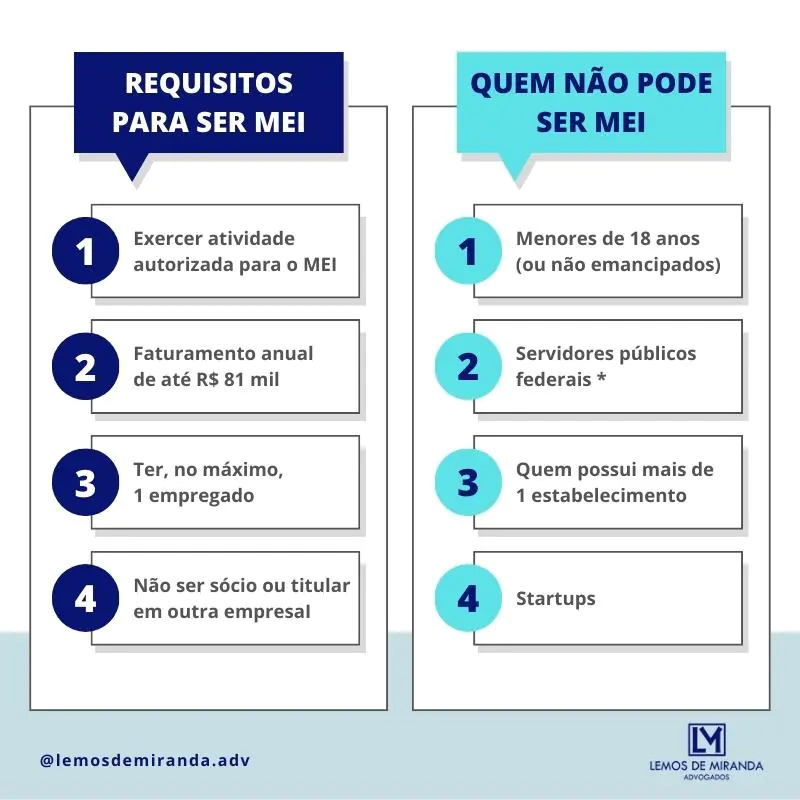Planejamento Previdenciário: Como Proteger seu Cônjuge? - inspiração 1