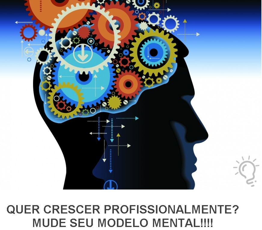 Aprendizado Contínuo: A Sede de Conhecimento que Impulsiona - inspiração 1