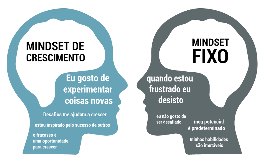 Gestão Eficaz do Tempo: Maximizando Cada Minuto - inspiração 1