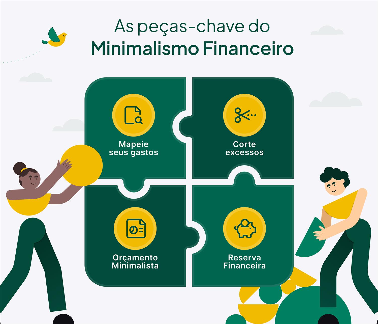 Entenda Seu Dinheiro: Onde Ele Vai de Verdade? - inspiração 1
