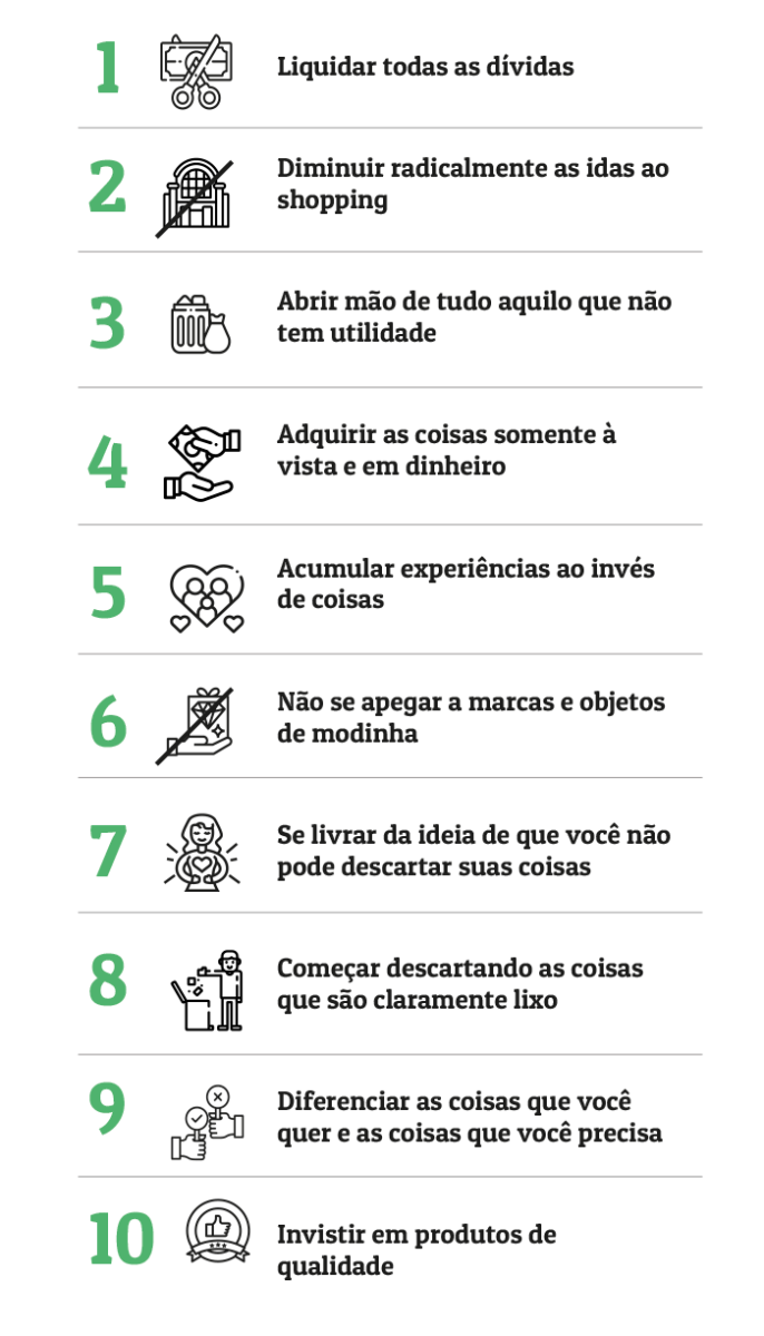 Diga Adeus ao Desnecessário: A Arte de Desapegar de Compras Impulsivas - inspiração 2
