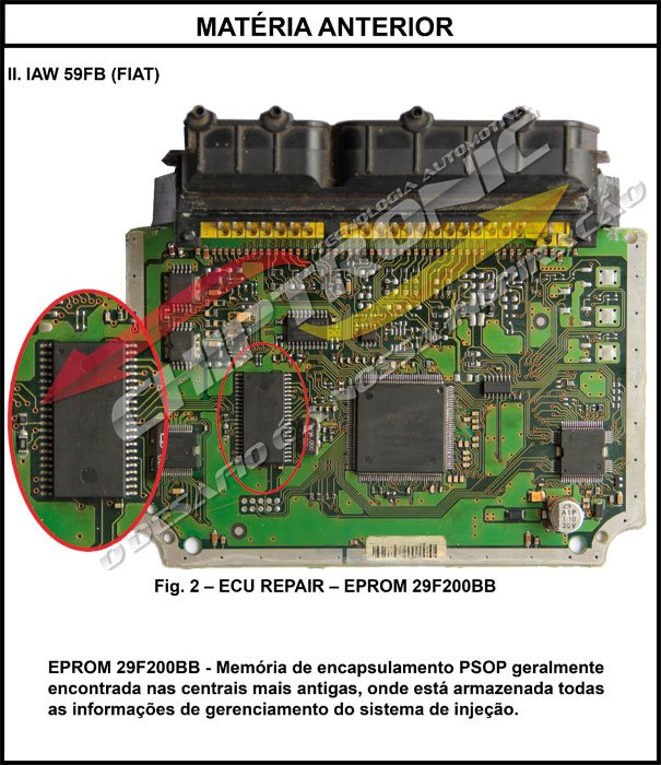 A importância da manutenção preventiva para o módulo - inspiração 1