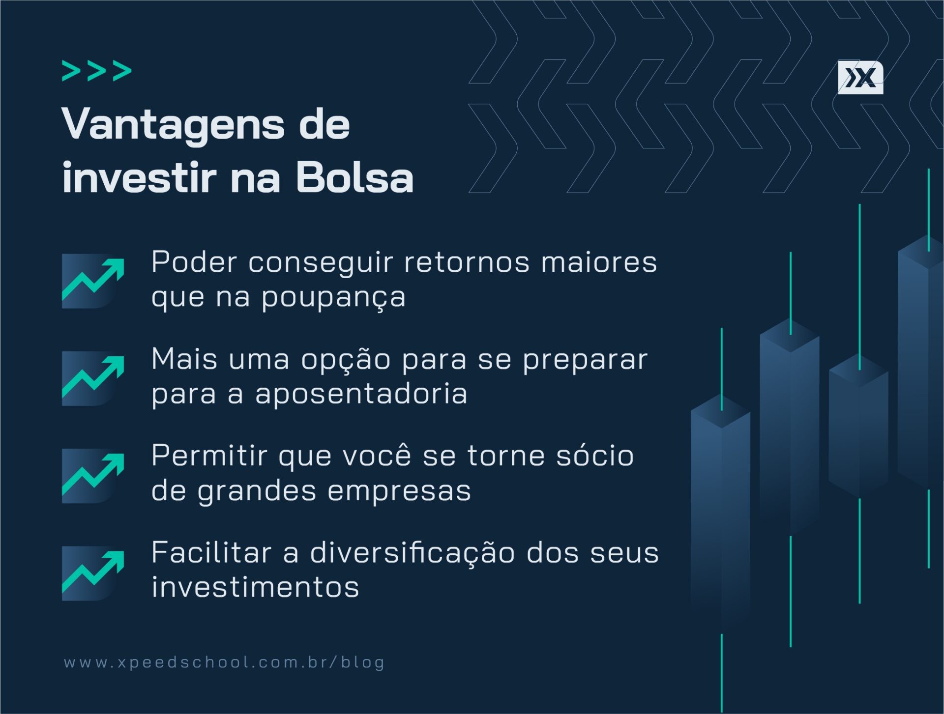 Risco x Retorno: Analisando Investimentos em Renda Variável