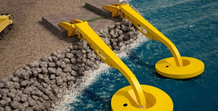 O Potencial de Geração: Transformando Movimento em Eletricidade - inspiração 1