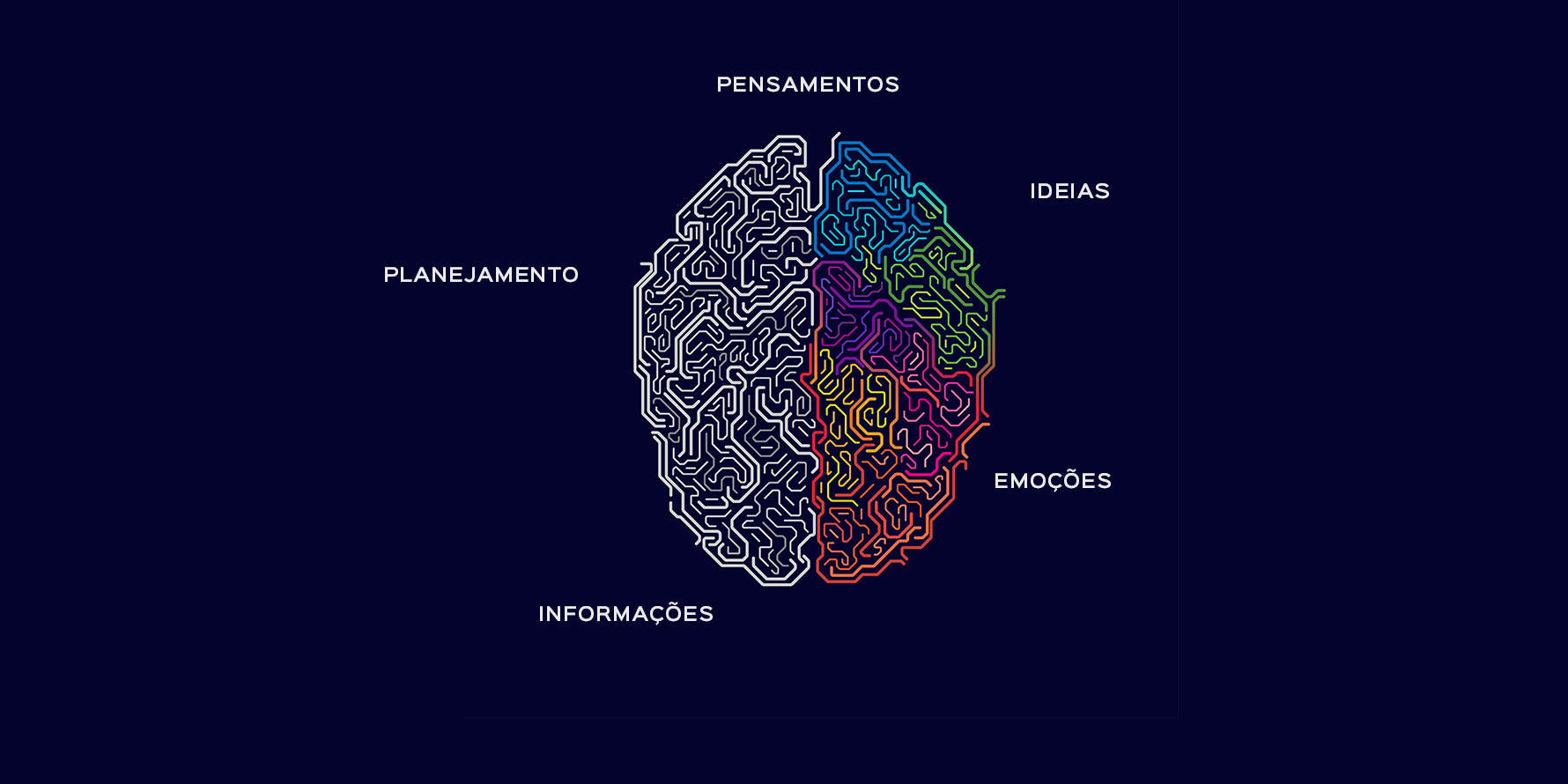 Inteligência Emocional e Bem-Estar: Uma Dupla Poderosa - inspiração 1