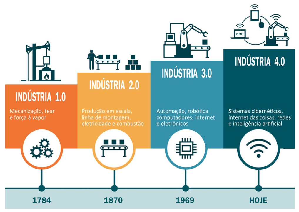 Inteligência Artificial: Sua Nova Aliada no Cotidiano - inspiração 1