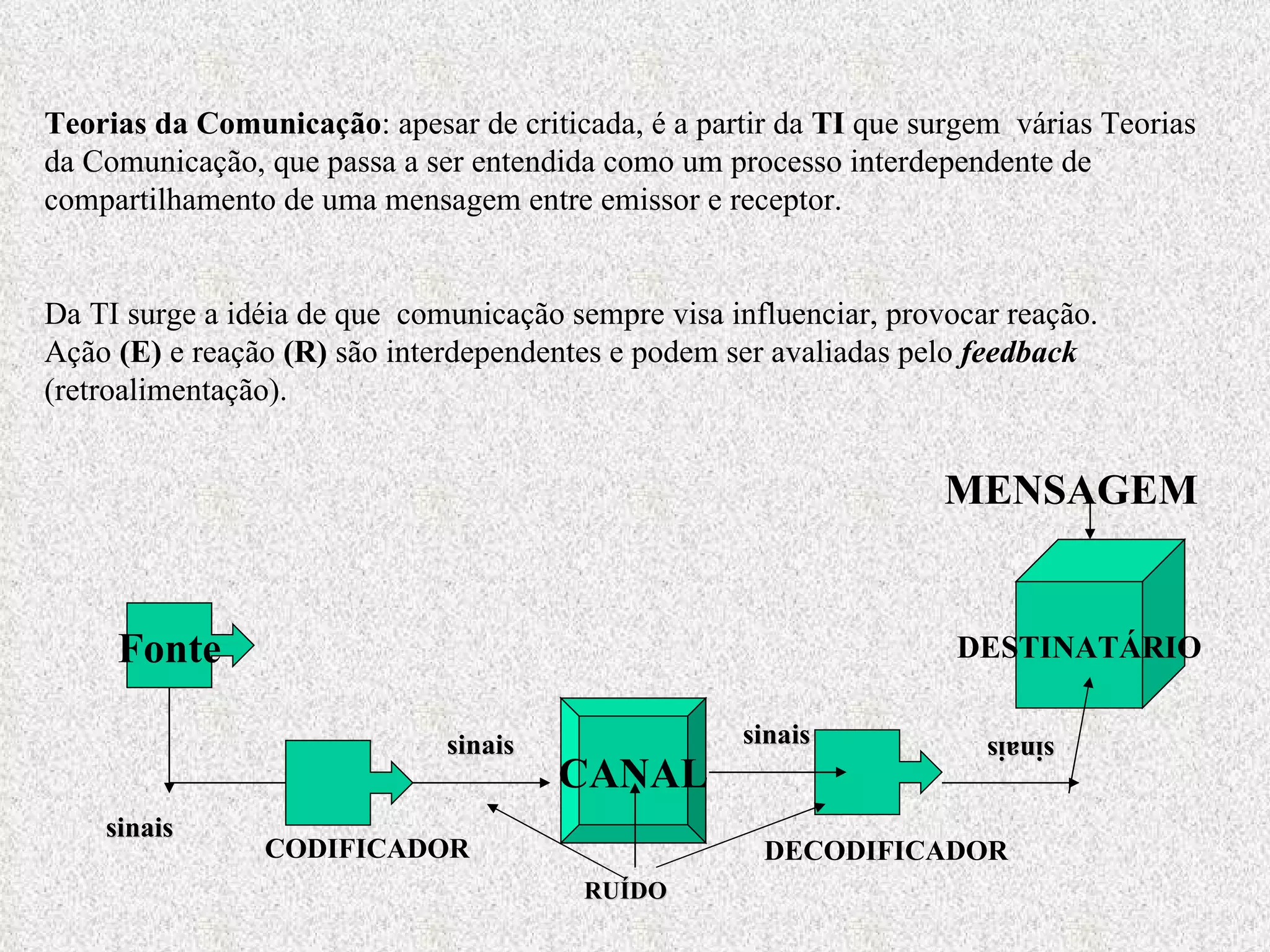 Codificação de Canal: Protegendo a Informação contra Ruídos - inspiração 2