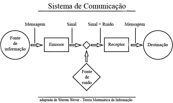 Aplicações Práticas: Do Cotidiano à Ciência - inspiração 1