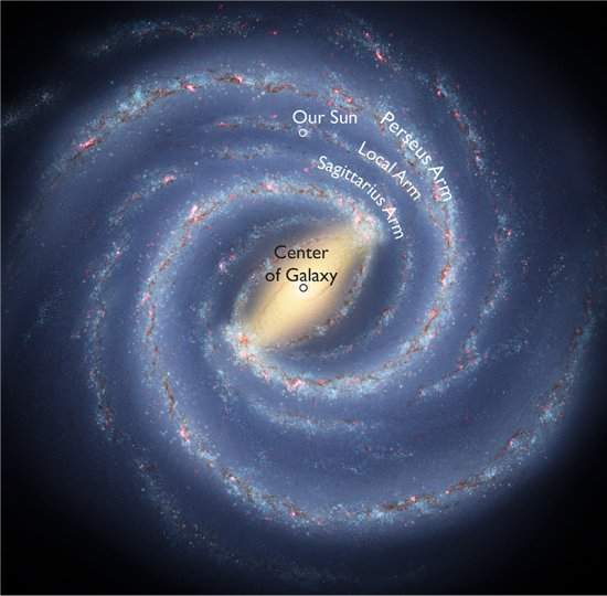 Nebulosas: Berçários de Estrelas e Belas Paisagens - inspiração 2