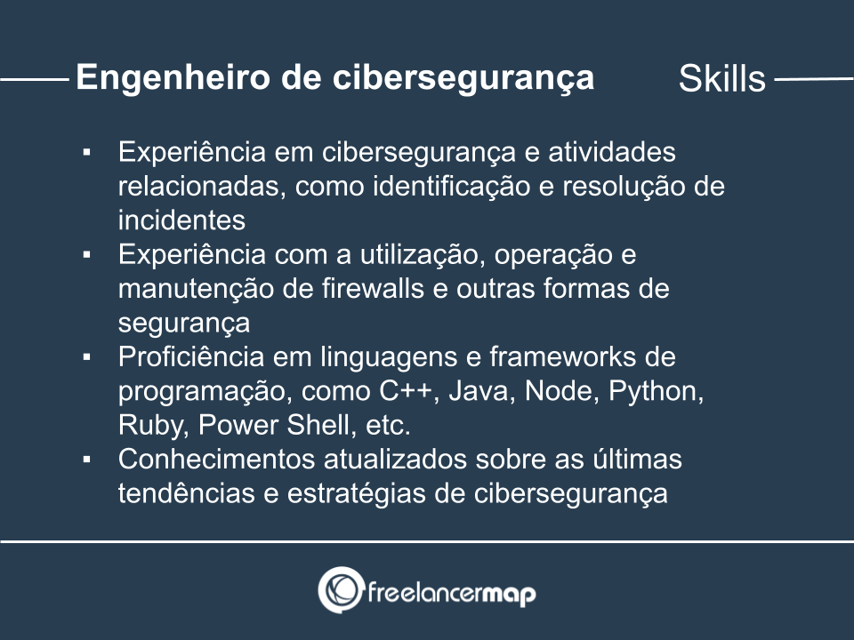 Atualizações de Software: Mantenha Tudo em Dia - inspiração 2
