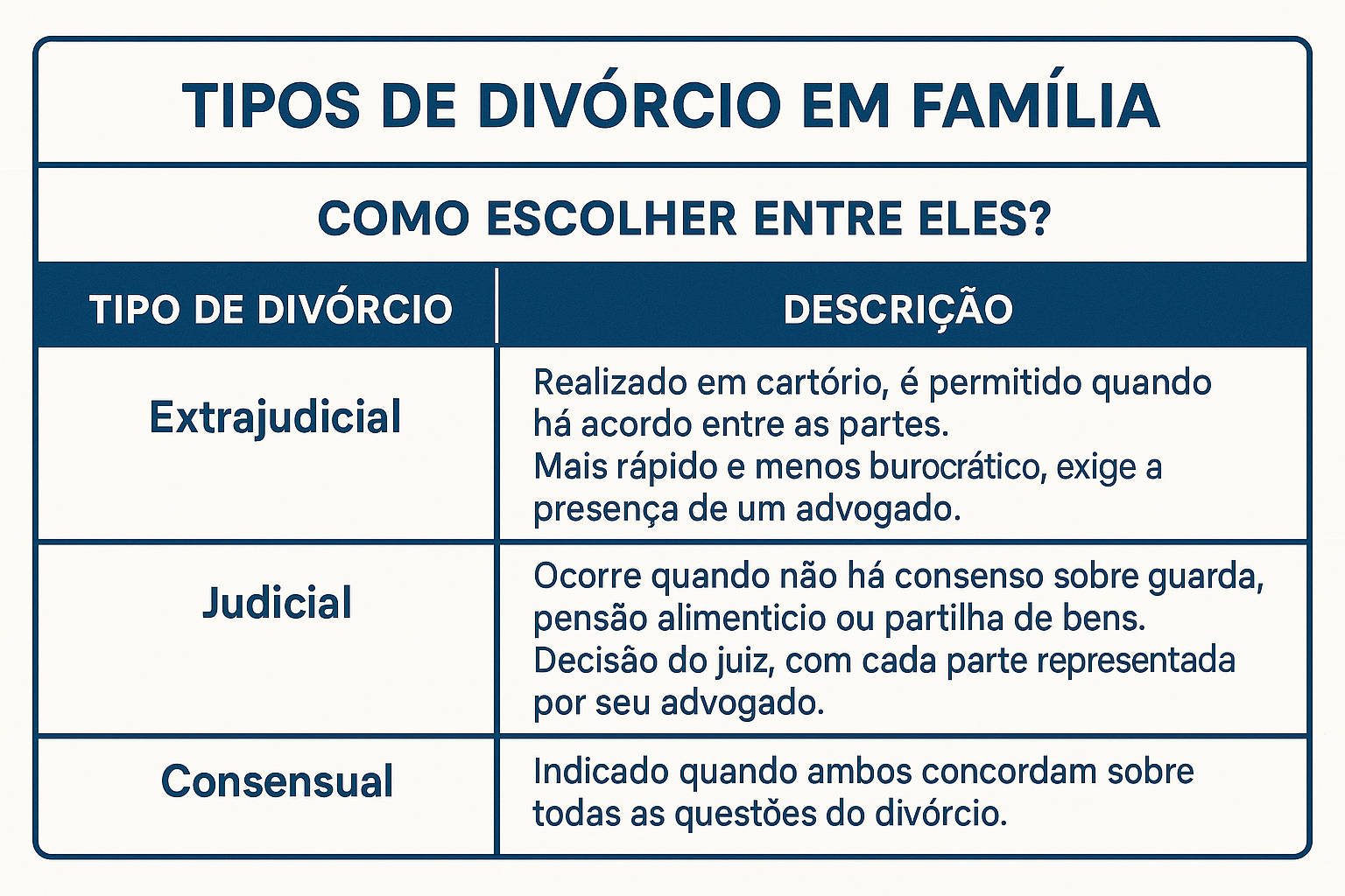 Documentação Necessária: O Que Você Precisa Reunir - inspiração 2
