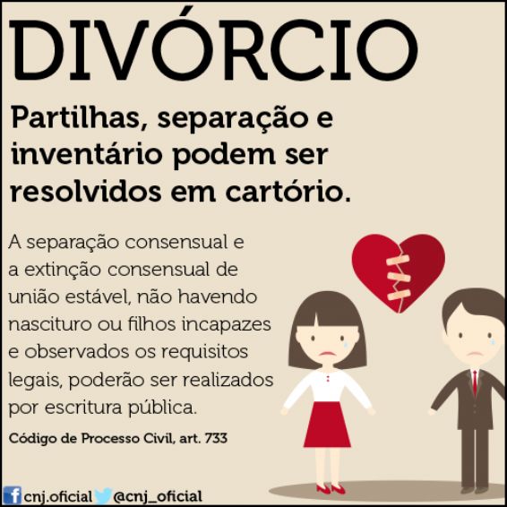 Divórcio Judicial: Quando a Amigabilidade Falha - inspiração 1