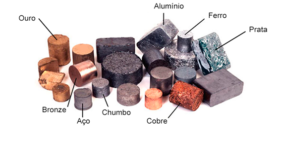 Quando Procurar um Médico Sobre Seus Níveis de Ferro - inspiração 1