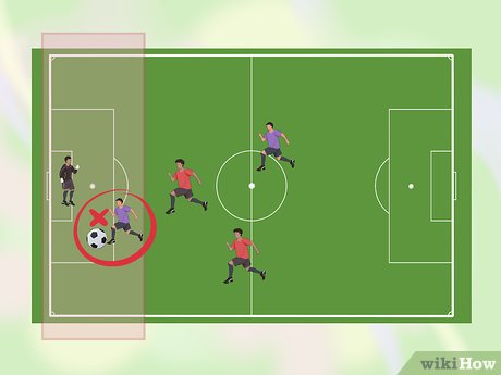 O que é impedimento