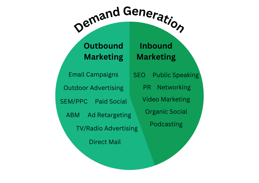 A Experiência do Cliente: Do Primeiro Contato à Fidelização Duradoura - inspiração 1