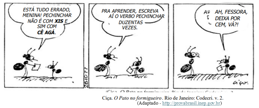 Exemplos Práticos: Como a Ironia se Manifesta no Dia a Dia - inspiração 2