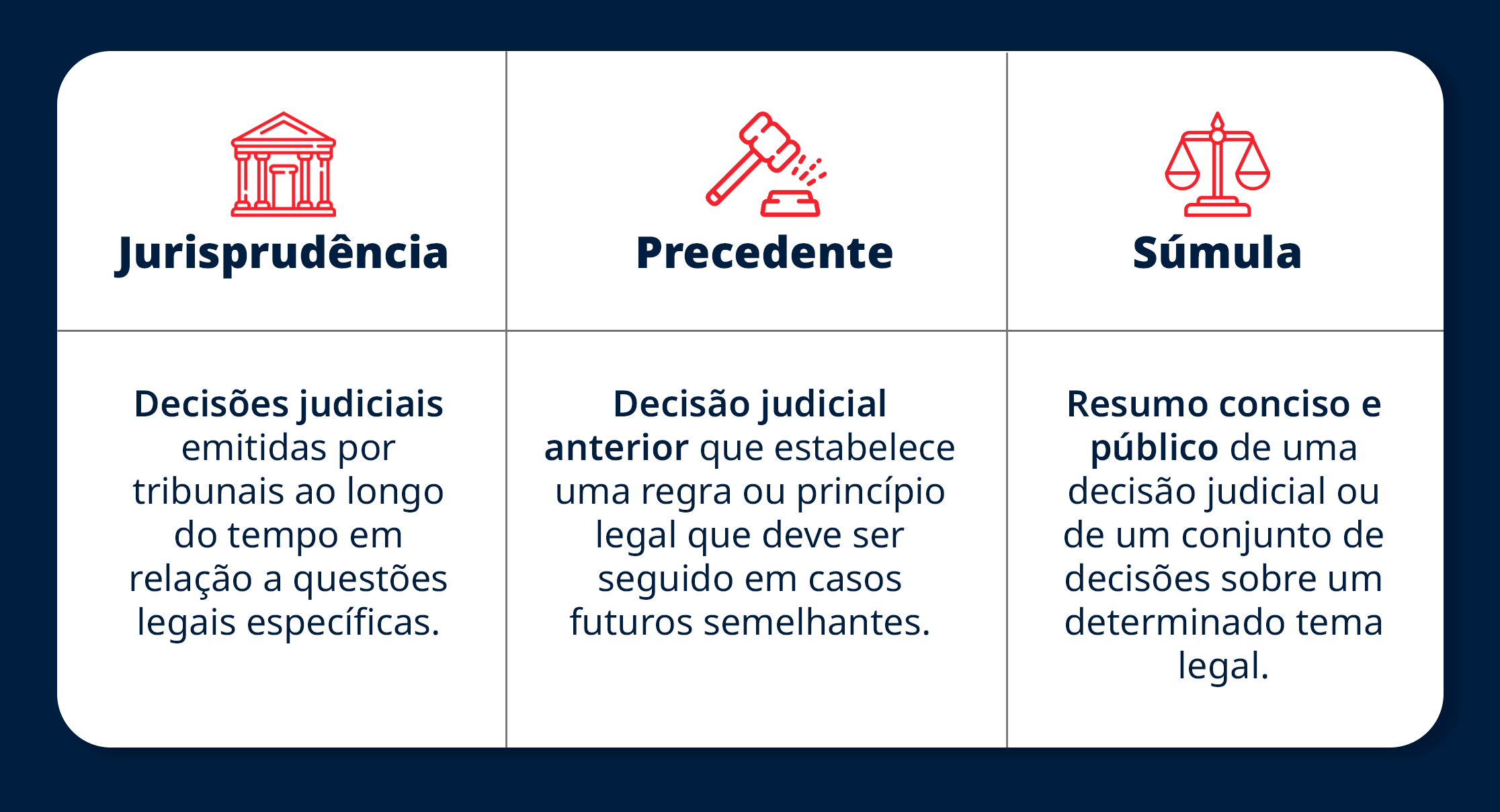 O Que Fazer Quando a Jurisprudência Muda: Flexibilidade e Adaptação - inspiração 2
