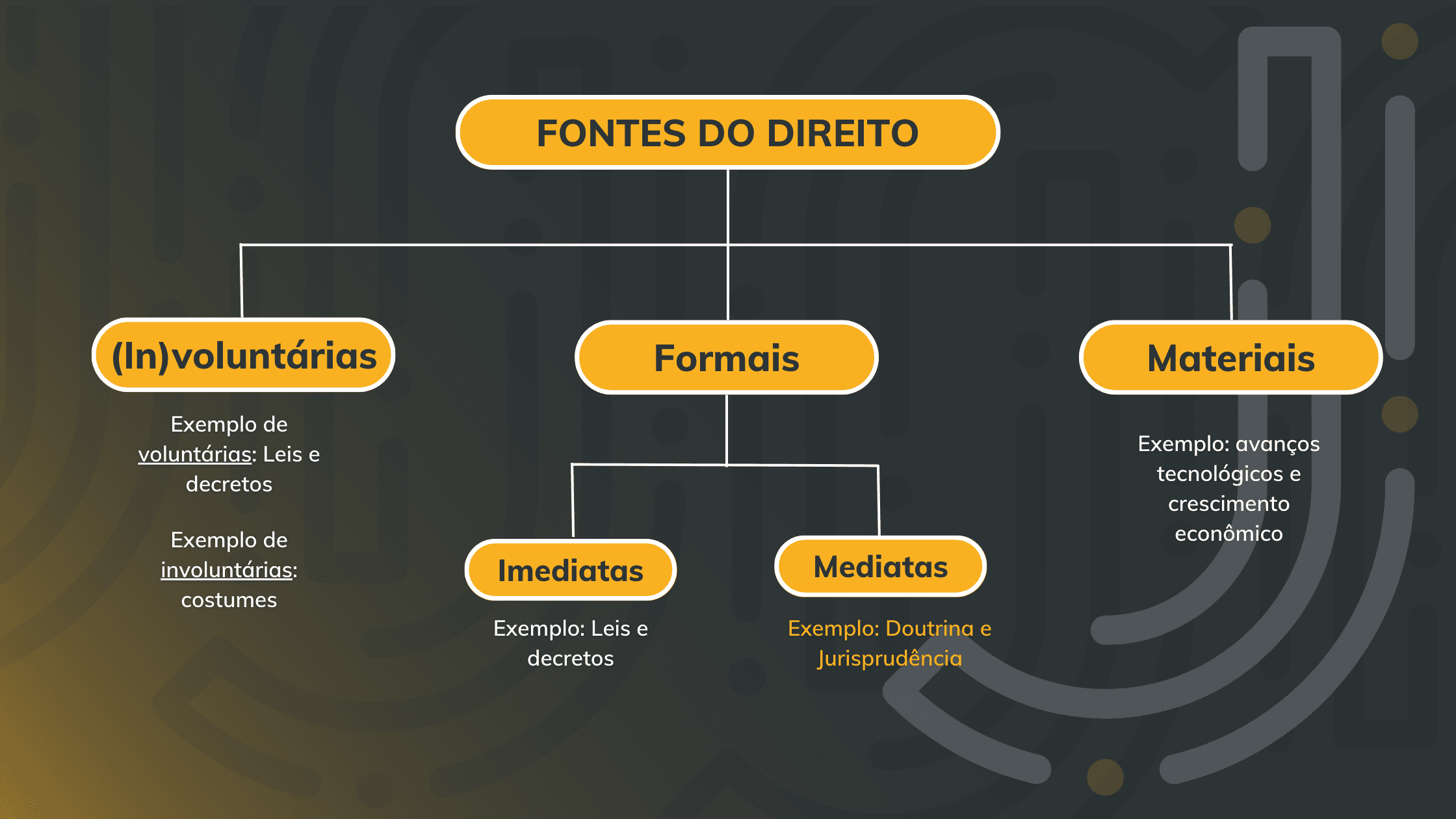 Onde Encontrar Jurisprudência Relevante para Seu Caso - inspiração 2