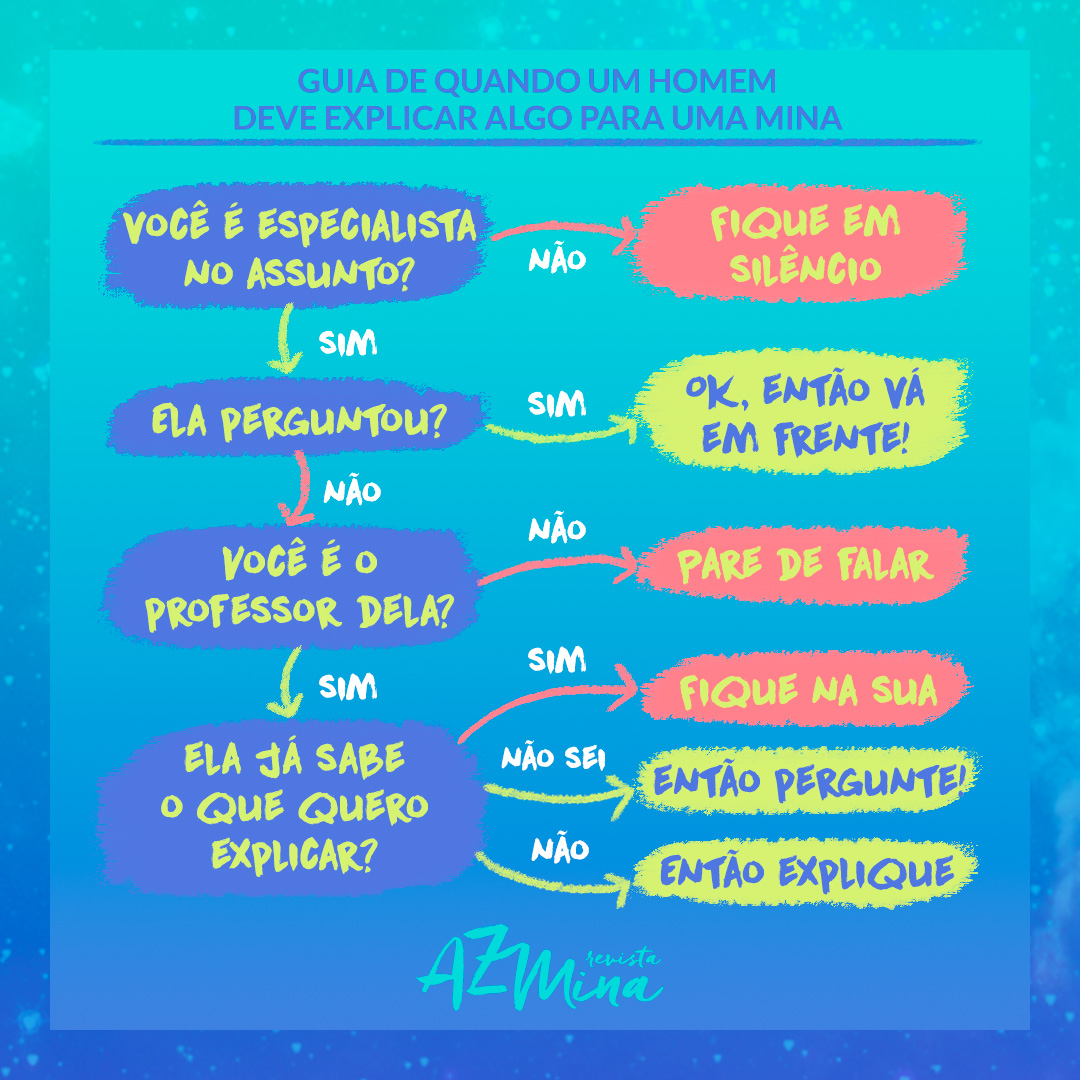 O que é Mansplaining, Afinal? - inspiração 1