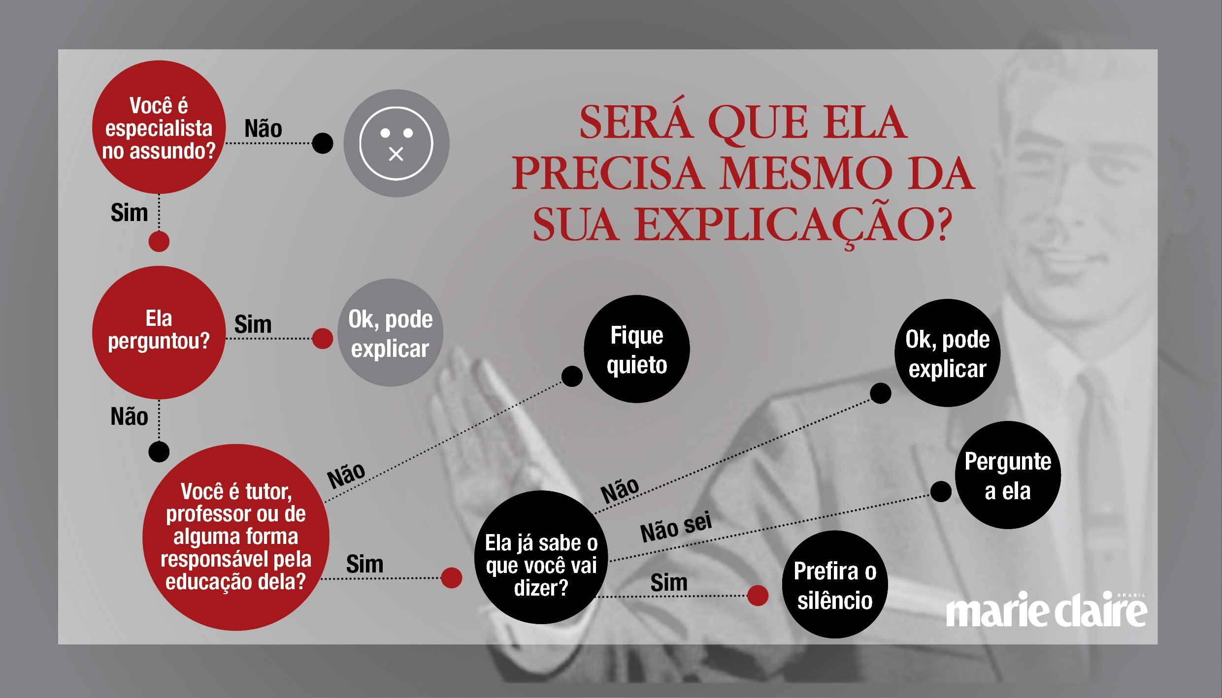 Mansplaining no Ambiente de Trabalho: Um Desafio Real - inspiração 1
