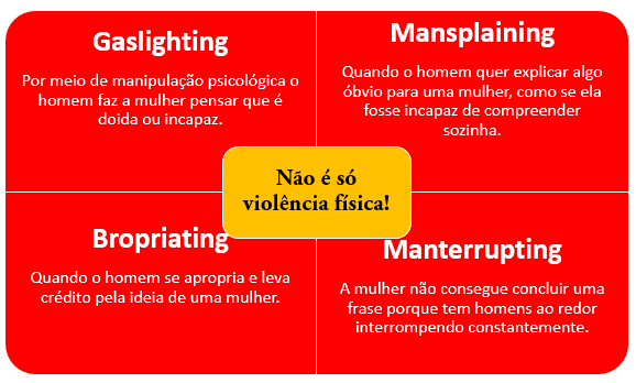 O Impacto Psicológico do Mansplaining em Quem o Sofre - inspiração 2