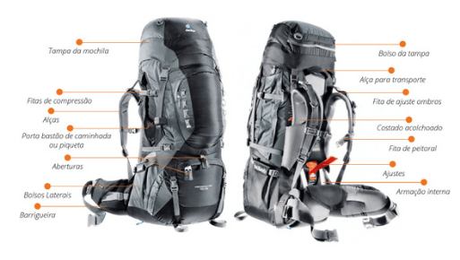 Hospedagem Econômica e Autêntica: Além dos Hotéis Tradicionais - inspiração 2