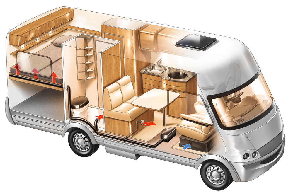 Como um Motorhome é Construído - inspiração 2