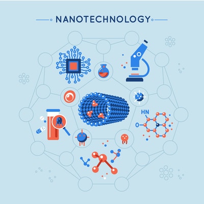 Saúde e Bem-Estar: A Nanomedicina Transformando Tratamentos - inspiração 1