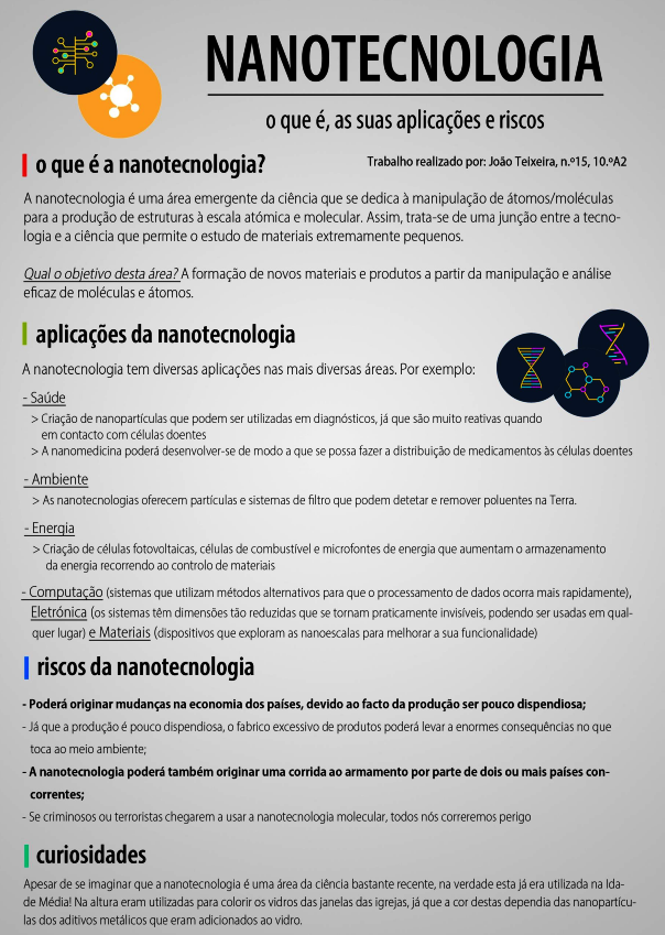 O Papel da Nanotecnologia na Agricultura Moderna - inspiração 2