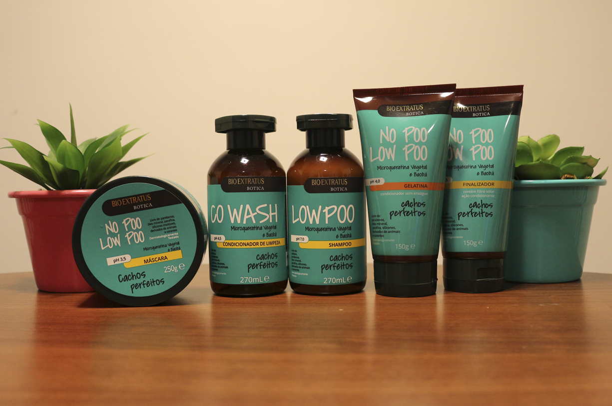 Como Identificar Produtos Adequados - inspiração 2