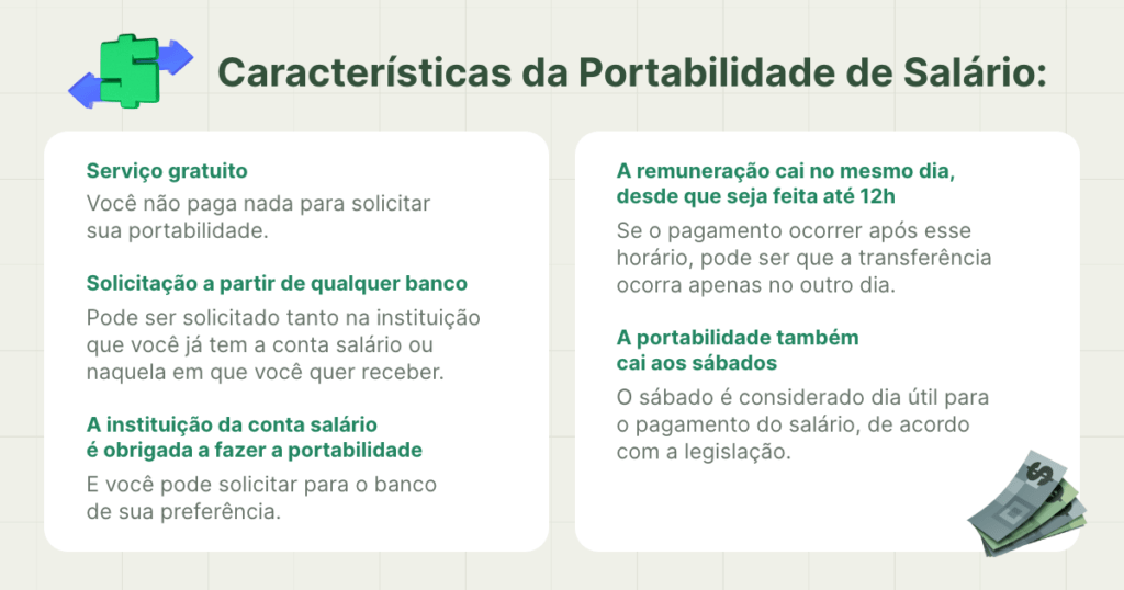 Quem Pode Solicitar a Portabilidade do Salário? - inspiração 1